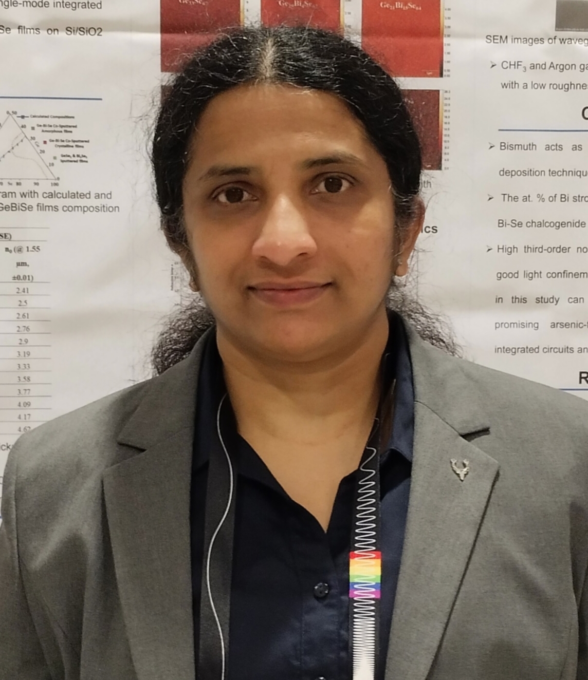 Dr. Anupama V